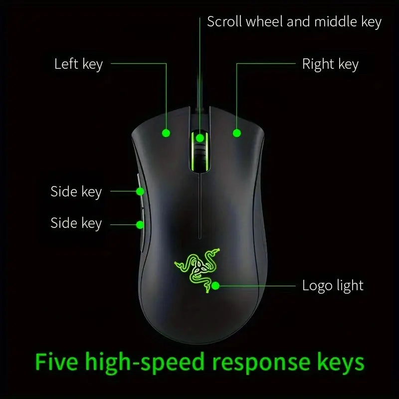 Razer DeathAdder Standard Edition-White