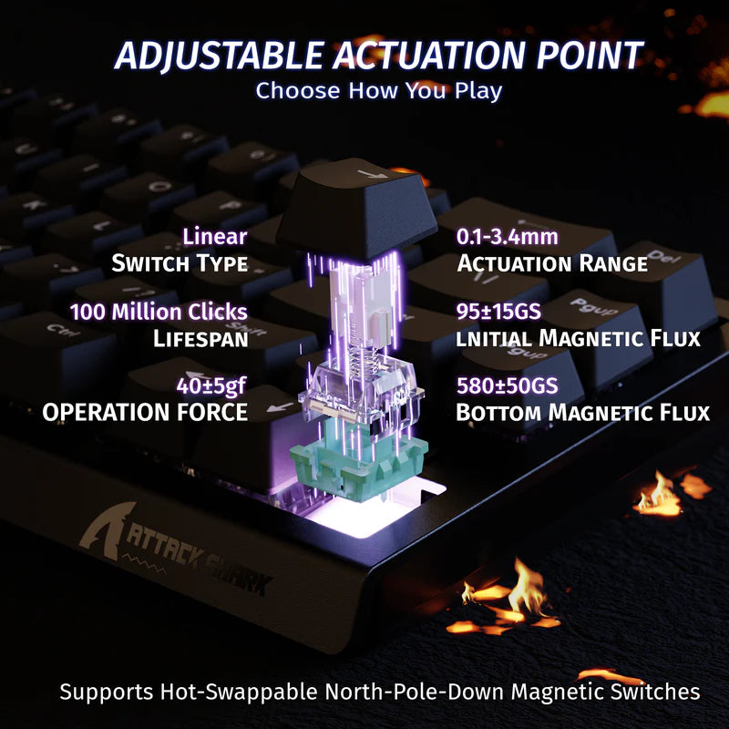 لوحة مفاتيح Attack Shark X68 HE Magnetic Switch - أسود