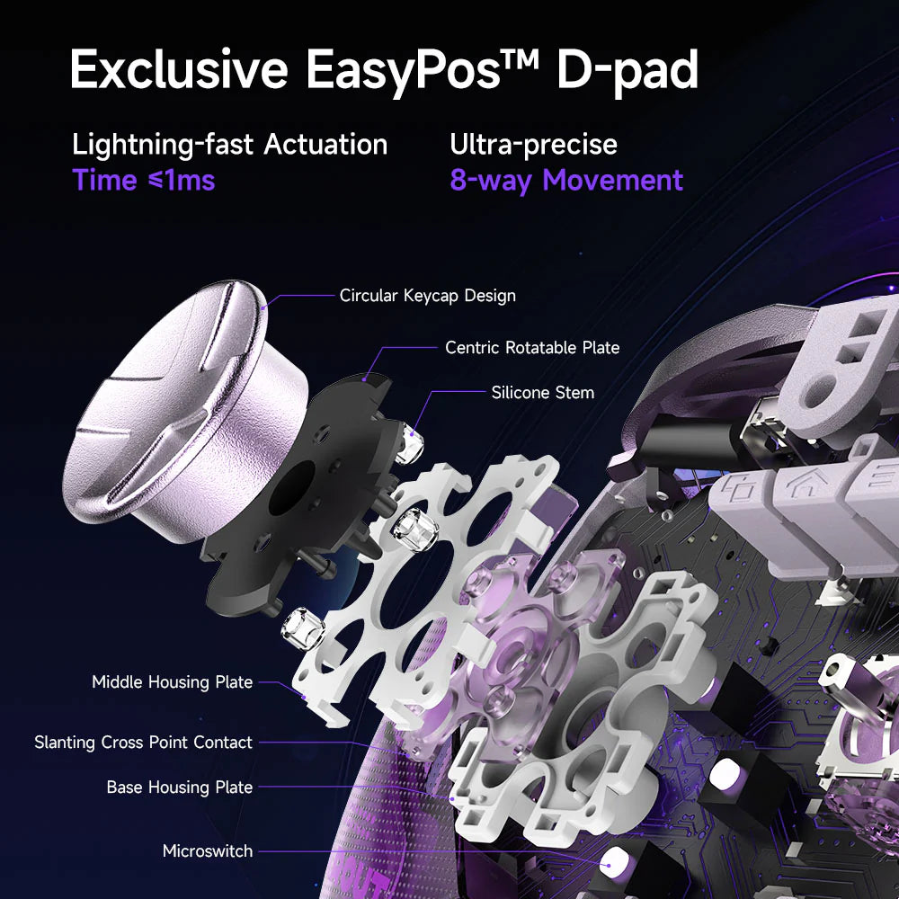 وحدة تحكم ألعاب لاسلكية EasySMX D10 - أرجواني فاراوت