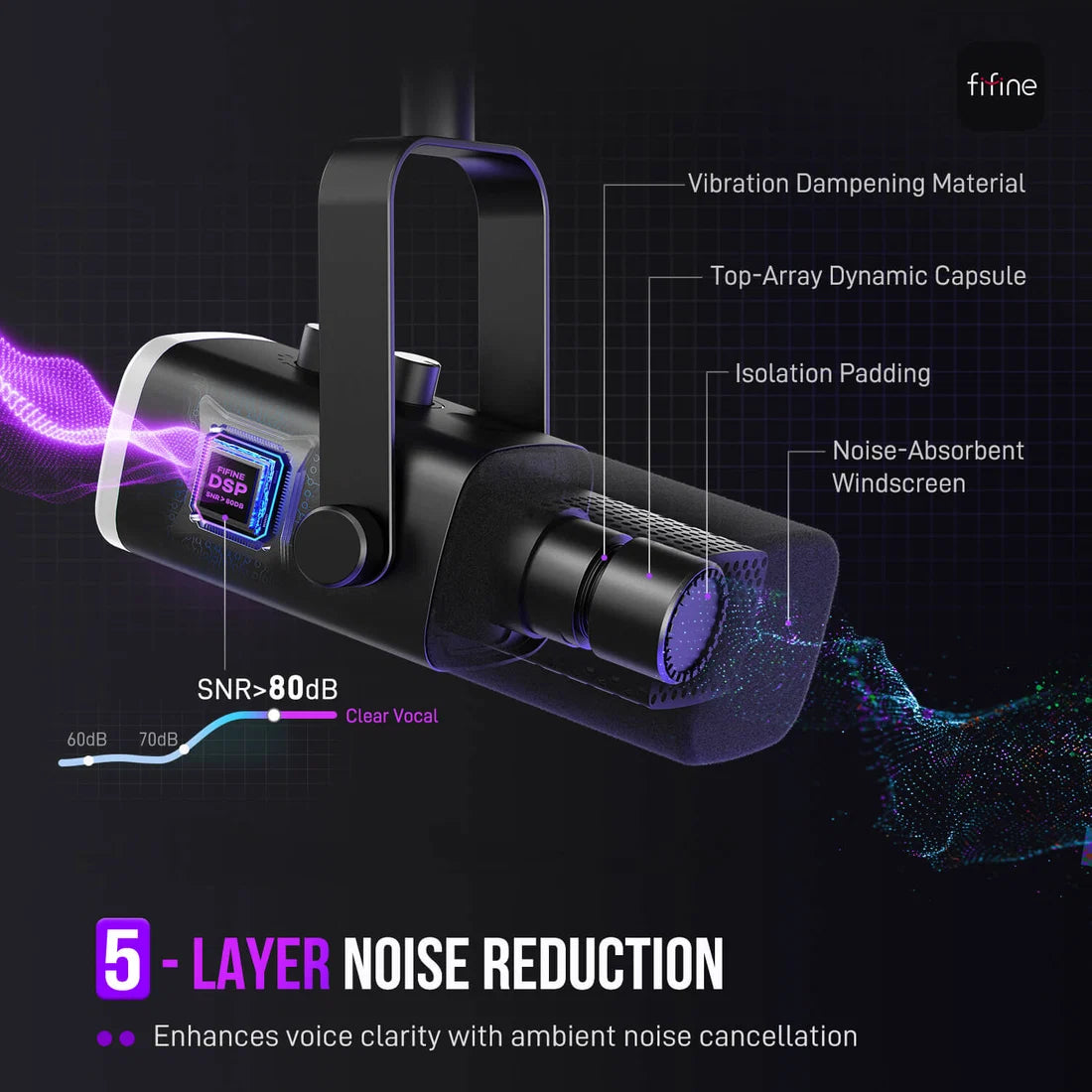ميكروفون ديناميكي FIFINE AmpliGame AM8 USB/XLR - أسود