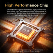 Llano A320 Video Capture Card