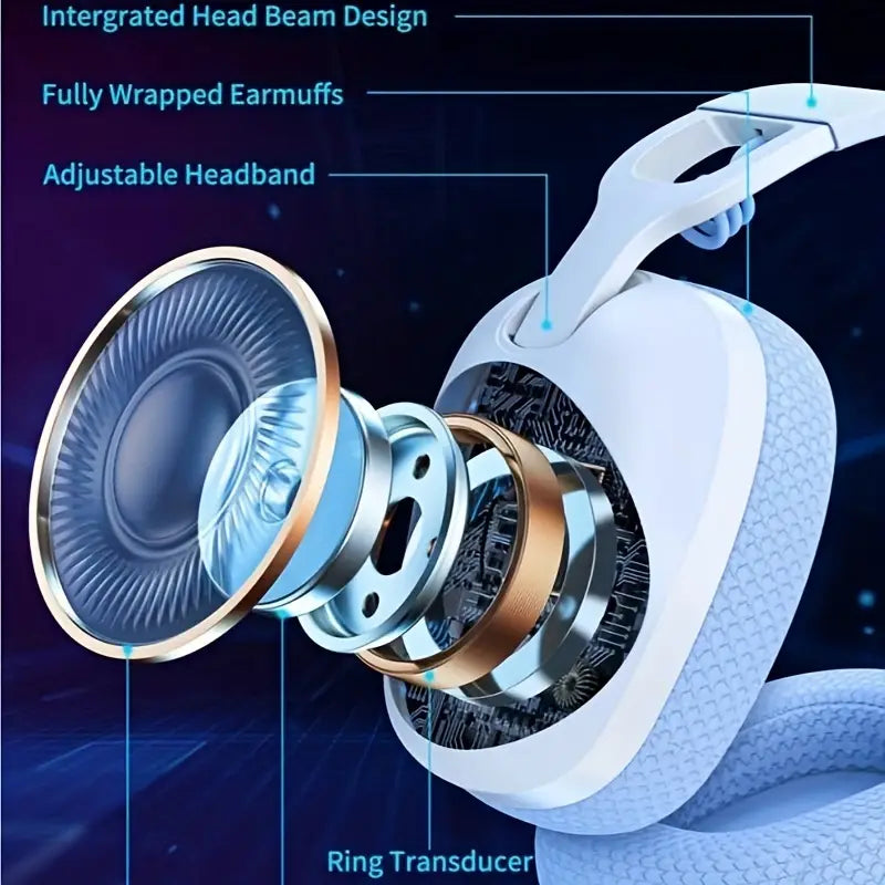 ONIKUMA Wireless Gaming Headset