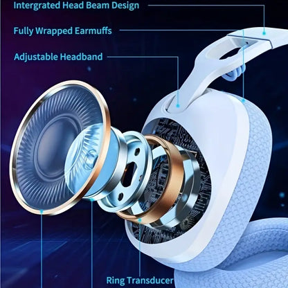 ONIKUMA Wireless Gaming Headset